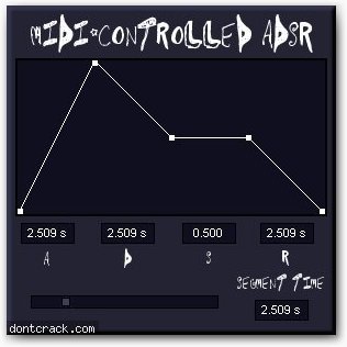 Ndc Plugs MIDI-Controlled ADSR